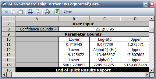 Arrhenius Lognormal Parameter Bounds.png