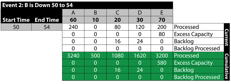 File:Table 2.png