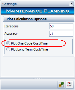 File:Plot one cycle option.png