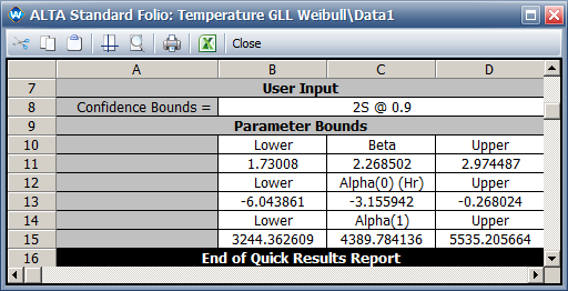 Temperature GLL Weibull Parameter Bounds.png