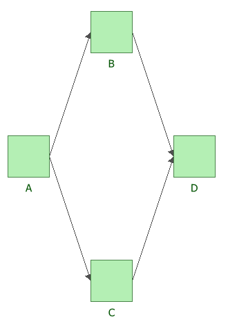File:Anlytical FRED example.png