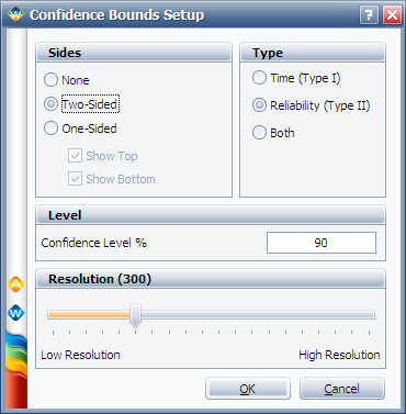File:Plot Type confidence bound Set up.png