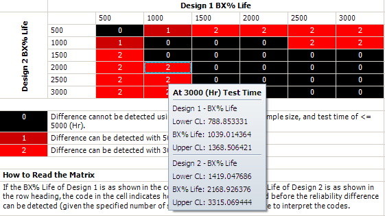 File:Detection Matrix Example B10 Intervals new.png