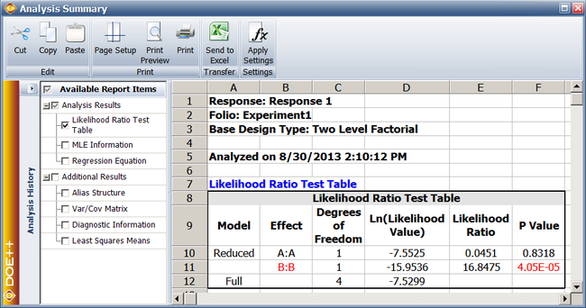 Likelihood ratio test results from DOE++ for the experiment in the example.