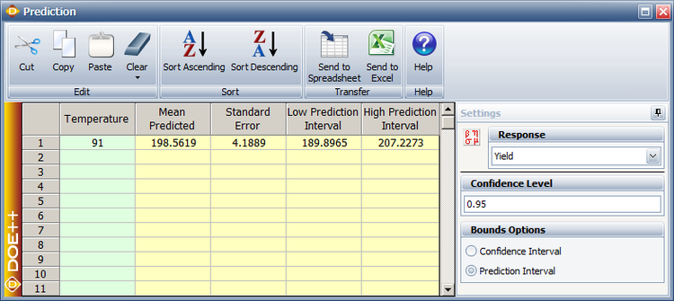 Calculation of prediction intervals in DOE++.