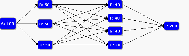 File:9.1.gif