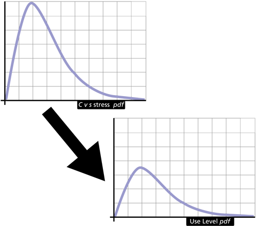 File:Altapdf2.png