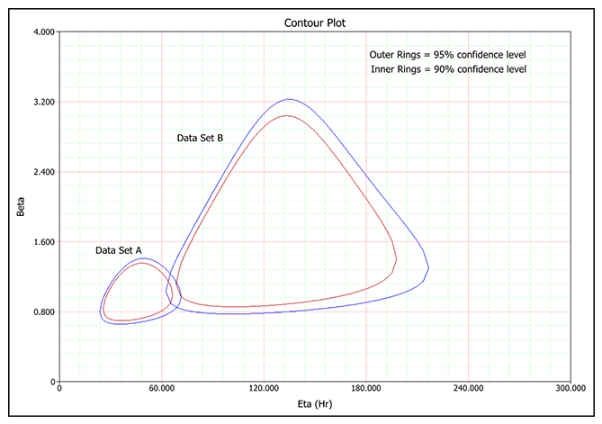 File:Contourplot2.png