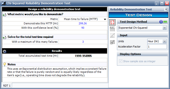 File:Exponential RDT MTBF.png
