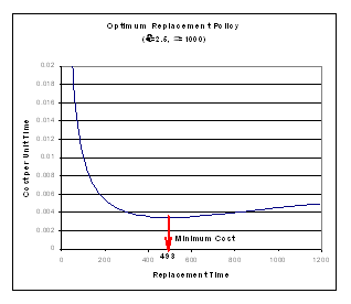 File:B4ex2.png