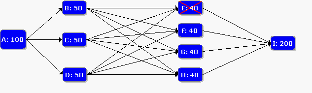 File:9.2.gif