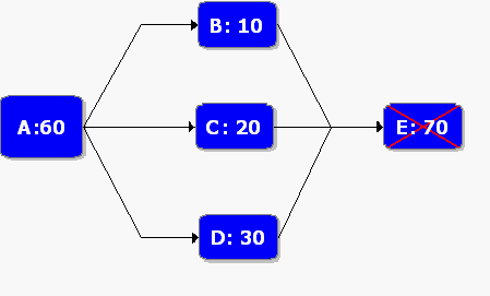 File:9.7.gif