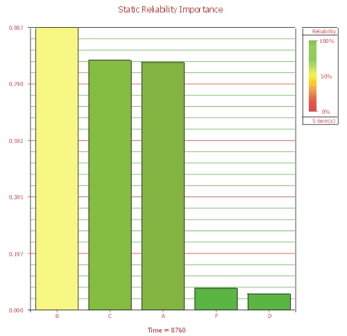 File:10.38.gif