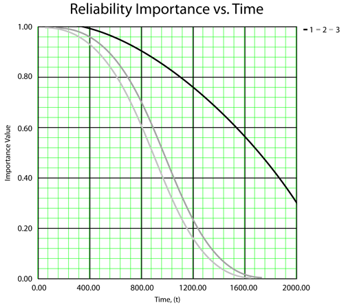 File:6.5.png