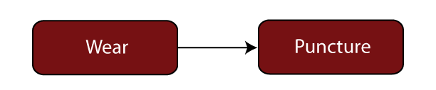 File:Small5.png