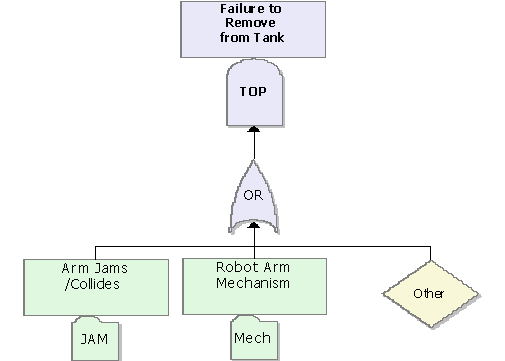 File:10.14.gif