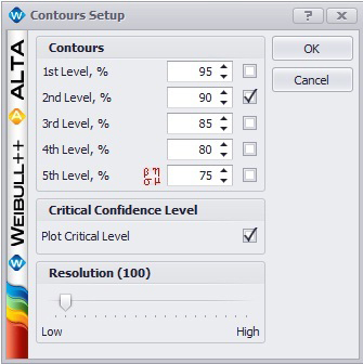File:Conleveldetector.jpg