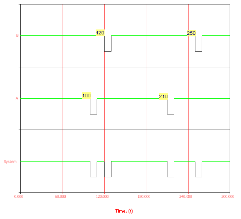 File:8.2.png