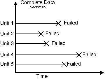 File:Compdata.gif
