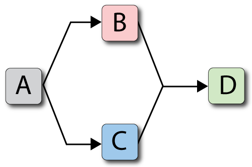 File:I8.2.png