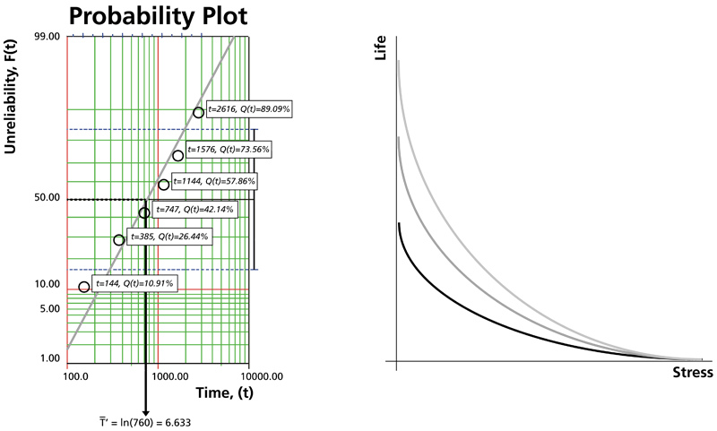 File:Chp3formulation.png