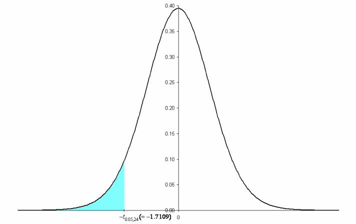 File:Doe3.14.png