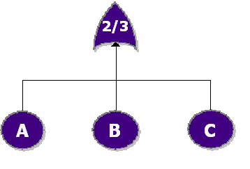 File:I10.8.gif