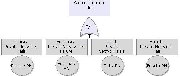 File:10.19.gif