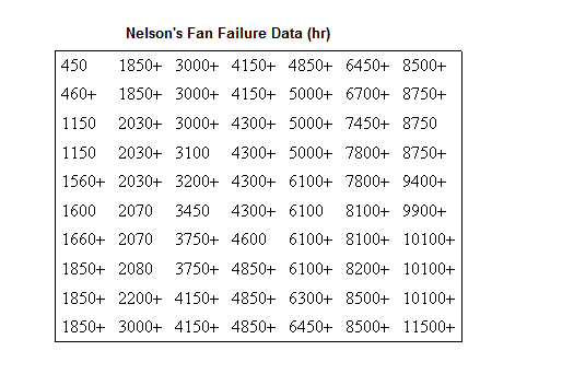 File:Example18table.png