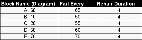File:Throughput characteristics.png