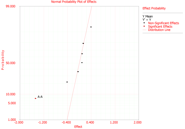 File:Doe10.9.png