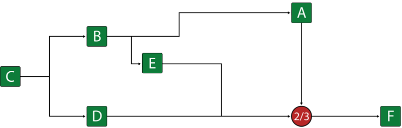 File:BS6ex1.png
