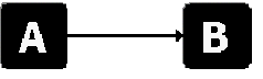File:10.2.gif