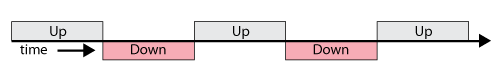 File:AlternatingRP.png