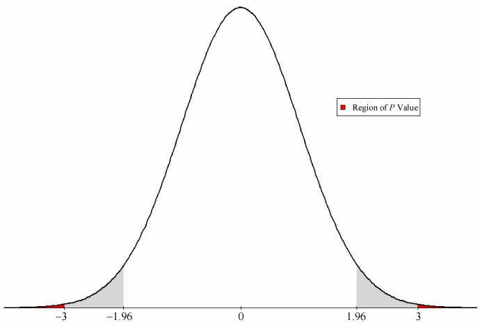 File:Doe3.13.png