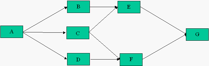 File:4.15.gif