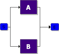 File:I10.3.gif