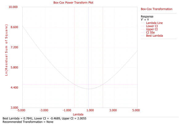 File:Doe6.7.png