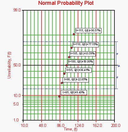 File:Chp8PP.gif