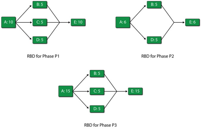 File:11.21b.png