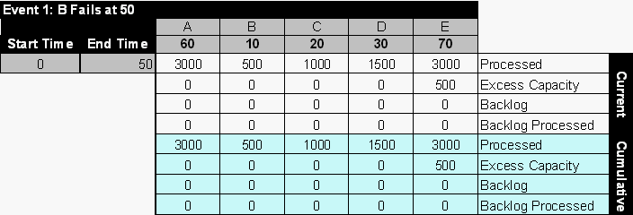 File:9table3.gif
