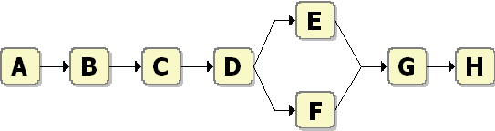 File:10.44.gif