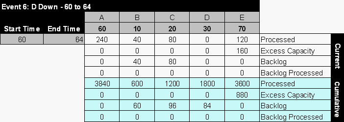 File:9table8.gif