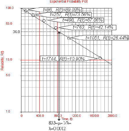 File:ALTA4.2.gif