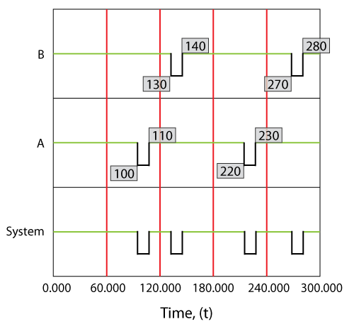 File:BS8.1.png
