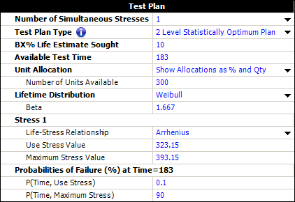File:Optimum plan one stress.png