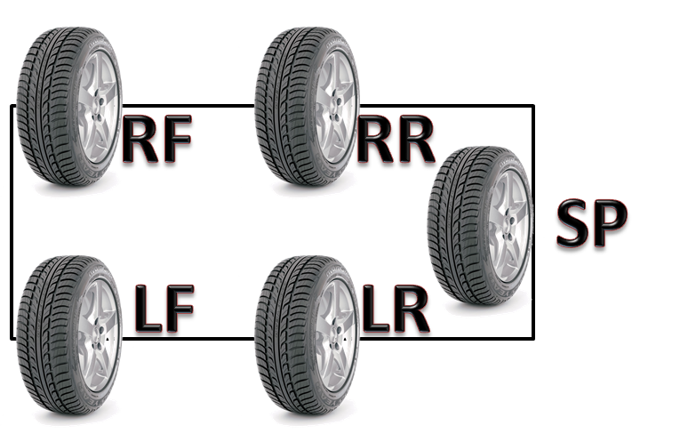 File:TireEx.png