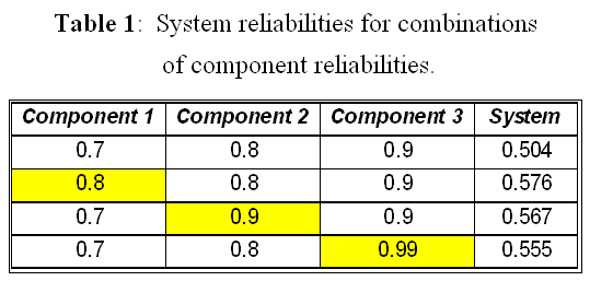 File:4.T1.gif