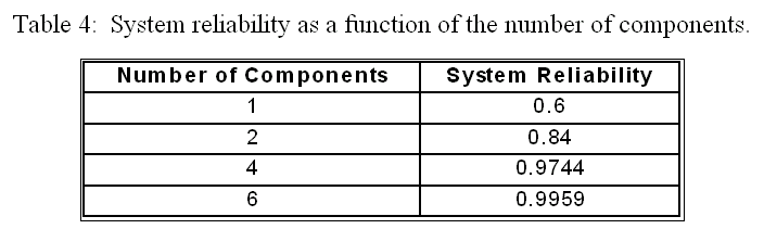 File:4.T4.gif