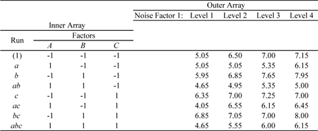 File:Doet10.1.png